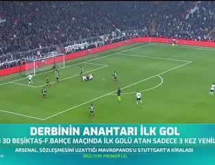 Derbinin anahtarı ilk gol