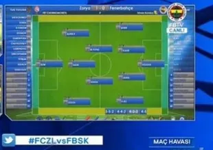 FBTV’den şok hata