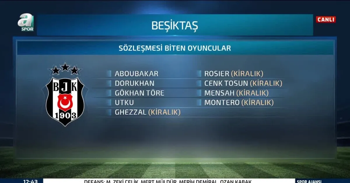 Olay iddia! Dorukhan ve Aboubakar Fenerbahçe'ye...