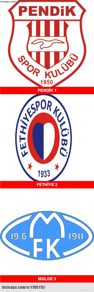 Fenerbahçe  - Molde maçının capsleri