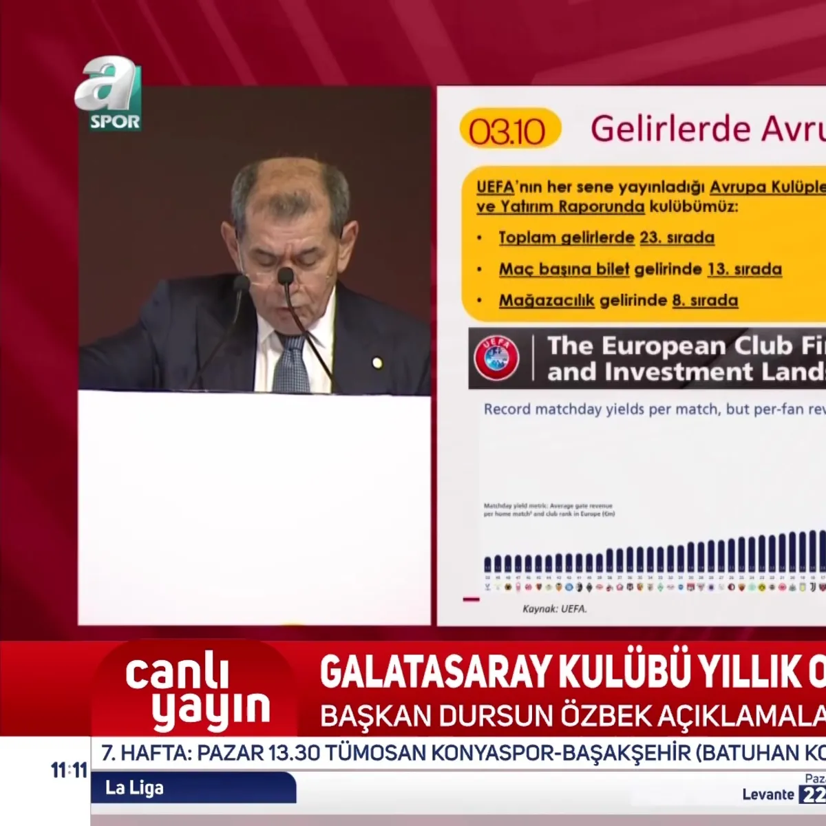 UEFA Şampiyonlar Ligi'nden Galatasaray'a dev gelir!