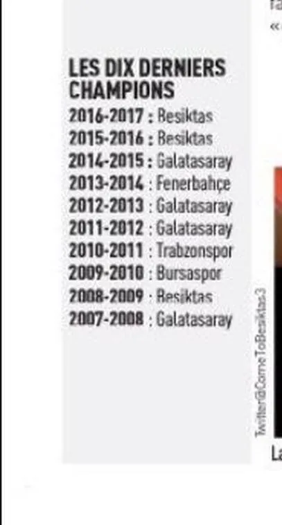 Fransızlar, Trabzonspor'u şampiyon yaptı! - 1