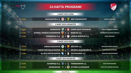 Besiktas Fenerbahce Maci Ne Zaman Saat Kacta Fb Bjk Maci Ne Zaman Saat Kacta Son Dakika Super