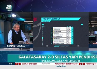 Erman Toroğlu yorumladı! "Fenerbahçe'yi averajla yakalama maçı"
