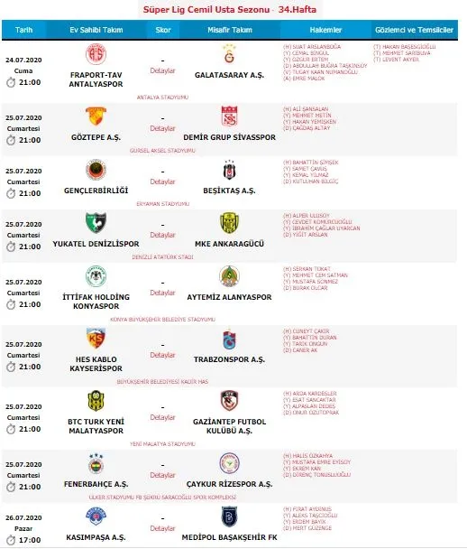 Süper Lig'de 34. haftanın hakemleri açıklandı - 1