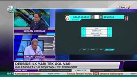 Erman Toroğlu'dan Galatasaray - Beşiktaş maçı için: Eğer maç berabere biterse...