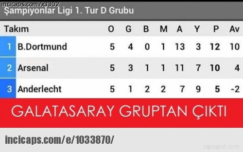 G.Saray - Arsenal maçı caps’leri