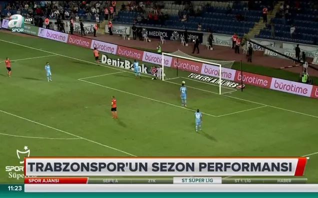 Trabzonspor'un sezon performansı