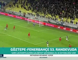 Göztepe ile Fenerbahçe 53. randevuda