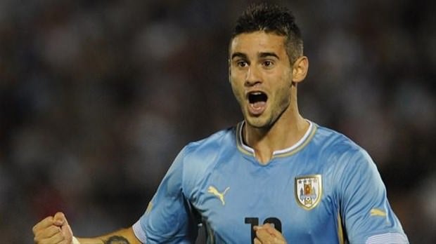 Barcelona’nın transfer listesi