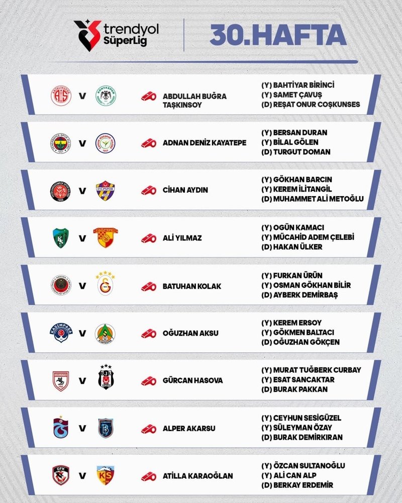 trendyol-super-ligde-30-hafta-maclarinin-hakemleri-aciklandi-1776330239563.jpeg