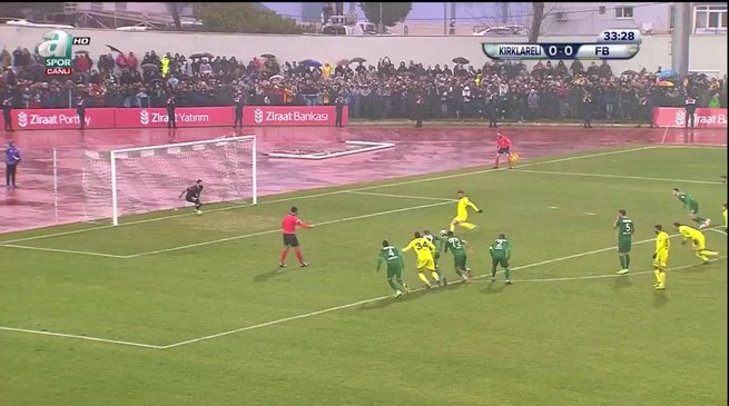 Mac Sonucu Gmg Kirklarelispor 0 3 Fenerbahce Mac Ozeti Izle Ziraat Turkiye Kupasi