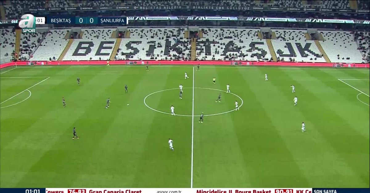 U-19 MAÇ SONUCU  Gaziantep FK 0-0 Beşiktaş JK — Gaziantep FK