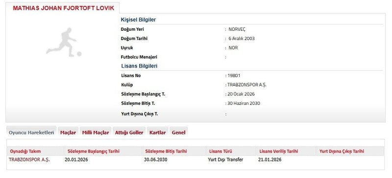 trabzonspor-yeni-transferi-mathias-lovikin-lisansini-cikardi-1768984231510.jpeg
