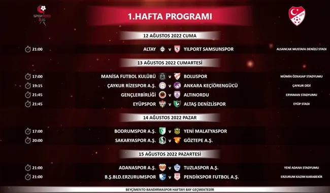 Spor Toto 1. Lig'de ilk 8 haftanın programı açıklandı! - 1