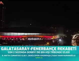 Galatasaray - Fenerbahçe rekabeti