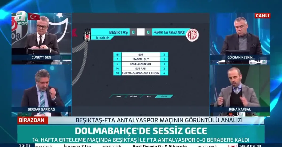 Beşiktaş maçı sonrası flaş eleştiri!