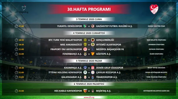 TFF Süper Lig maçlarının saatlerini değiştirdi! - 4