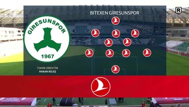 Giresunspor 0-5 Karacabey MAÇ ÖZETİ (Ziraat Türkiye Kupası 5.Tur Maçı)