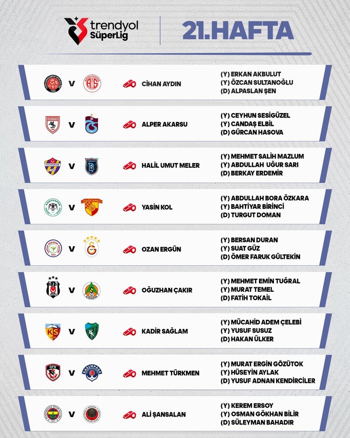 iste-trendyol-super-ligde-21-haftanin-hakemleri-1770282822102.jpg