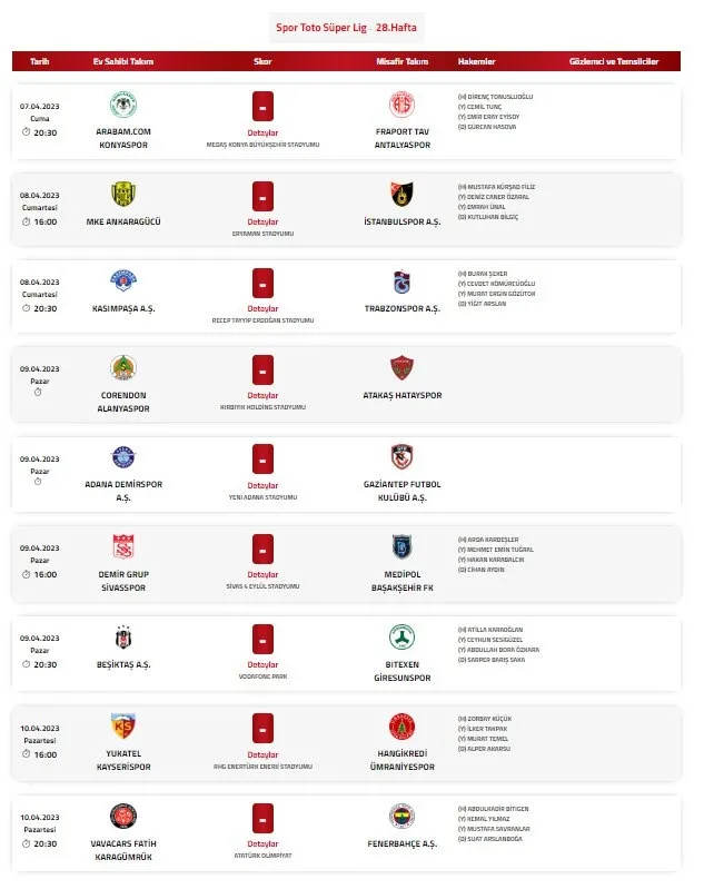 Süper Lig'de 28. hafta hakemleri açıklandı! - 1