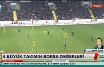 Dört büyük takımın borsa değerleri