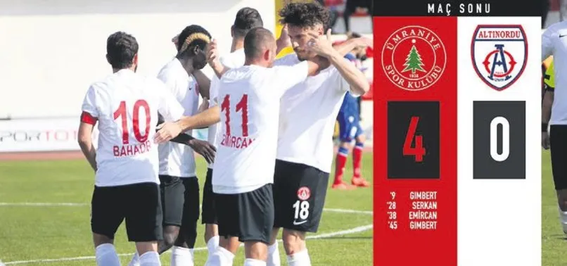 Ümranıye 4 köşe