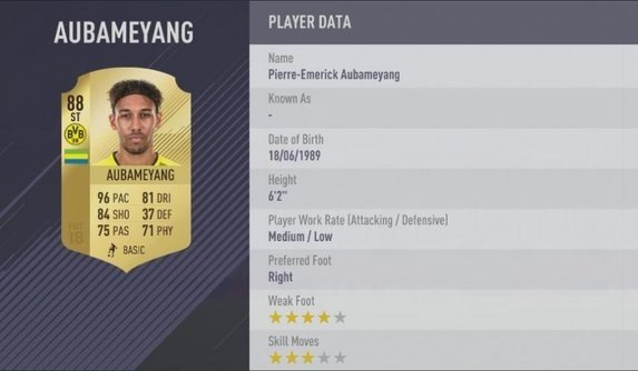 FIFA 18’in en hızlı isimleri belli oldu