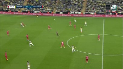 Fenerbahçe 3-0 Sivasspor | MAÇ ÖZETİ