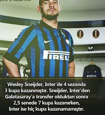 Futbol ile ilgili ilginç bilgiler