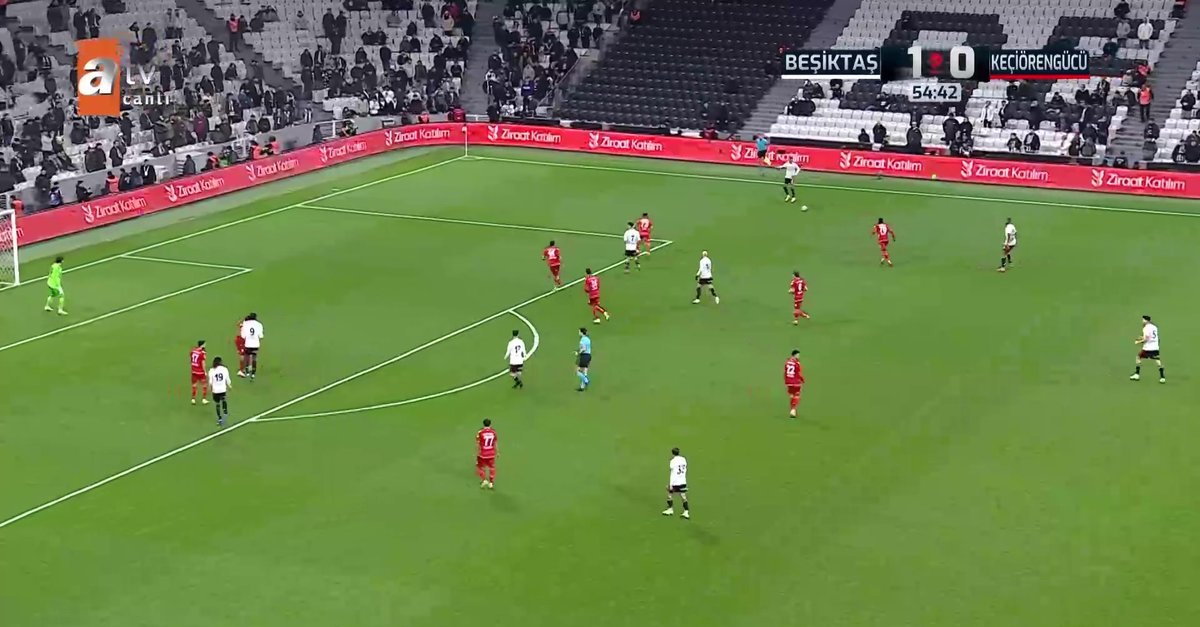 GOL | Beşiktaş 2-0 Ankara Keçiörengücü