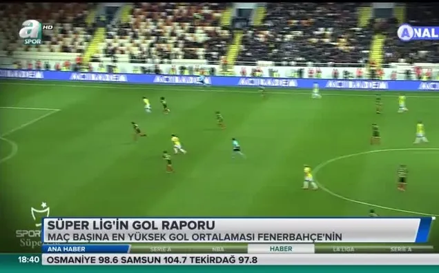 Süper Lig'in gol raporu
