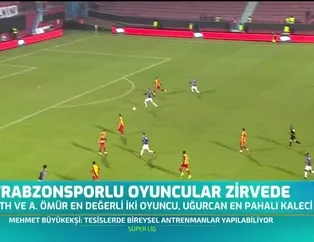 Trabzonsporlu oyuncular zirvede
