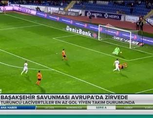 Başakşehir'in savunması Avrupa'da zirvede