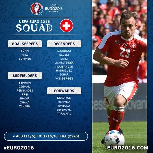 Ülke ülke EURO 2016 kadroları
