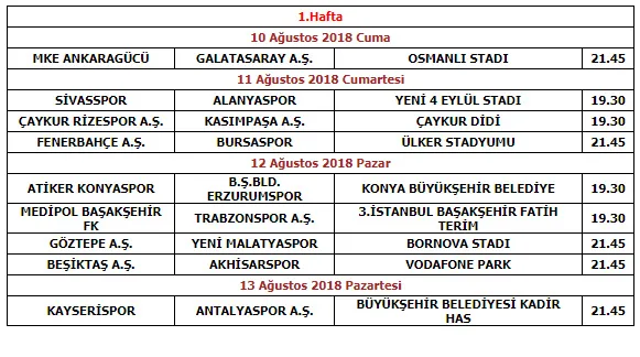 spor toto süper lig