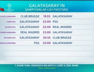 Galatasaray'ın Şampiyonlar Ligi fikstürü