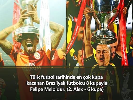 Futbol ile ilgili ilginç bilgiler