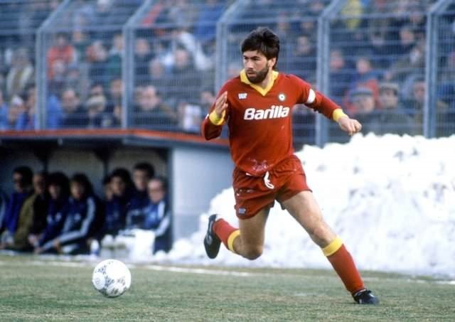 Teknik direktörlerin futbolculuk yılları