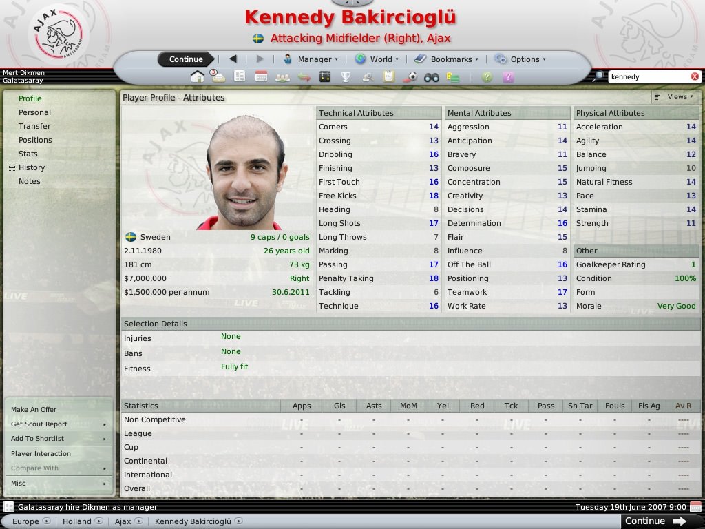 Yeşil sahalarda tutunamayan FM efsaneleri