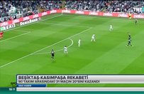 Beşiktaş Kasımpaşa'ya karşı üstün