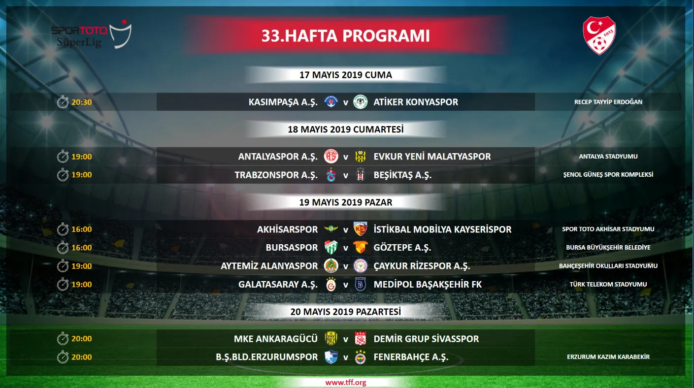 TFF açıkladı! İşte Spor Toto Süper Lig'de 32. ve 33. hafta programı - 2