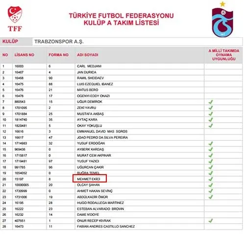 Mehmet Ekici'de son dakika! TFF'ye gönderdiler... - 1