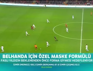 Belhanda için özel maske