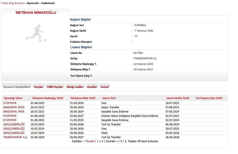 trabzonspor-yeni-transferinin-lisansini-cikardi-1782489811109.jpeg