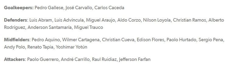 Rusya 2018 Dünya Kupası kadroları