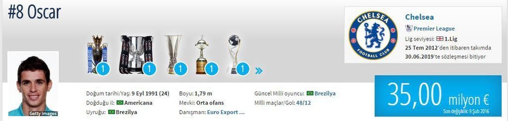 En değerli futbolcular