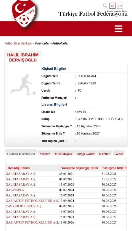 galatasaray-halil-dervisoglunu-gaziantep-fkya-kiraladi-1786707961203.jpeg Galatasaray Halil Dervişoğlu'nu Gaziantep FK'ya kiraladı! - 1