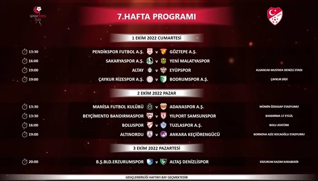 Spor Toto 1. Lig'de ilk 8 haftanın programı açıklandı! - 7