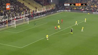 Fenerbahçe 1-2 Galatasaray (MAÇ ÖZETİ)